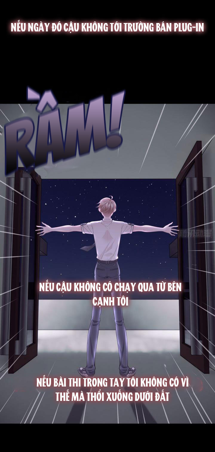 Tôi Nghi Ngờ Hệ Thống Thích Tôi Chap 16 - Trang 2